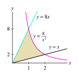 An area expressed as the sum of parts, Calculus textbook illustration art.