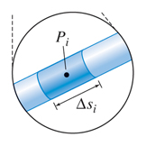 Mass of a parabolic thread, Calculus textbook illustration art.
