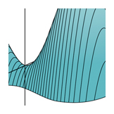 Vertical and horizontal slices on a 3D surface, Calculus textbook illustration art.