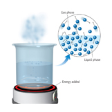 beaker hotplate