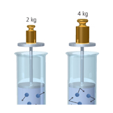 beakers kinetic