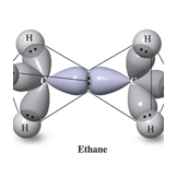 orbitals 2