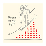 ski skew