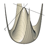 bitt surface