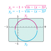 calc screens
