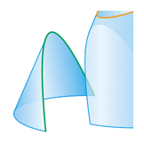 conic sections