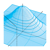 Contour map of a steep hill 3D surface, Mathematics textbook illustration art.