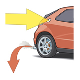 energy car diagram