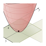 Symbolic Flatland understanding of the multi-dimensional, Mathematics textbook illustration art.