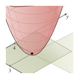 flatland