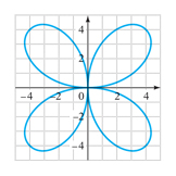 four leaf