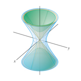 hyperboloid parts