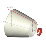 rotate cylinder