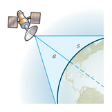 Maximizing satellite coverage of the Earth surface, Mathematics textbook illustration art.