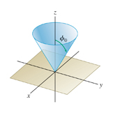 Spherical coordinate components defined, Mathematics textbook illustration art.