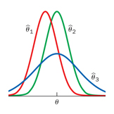 Normal distribution curves and skewed variations, Mathematics textbook illustration art.