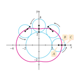 Parametric equations and program for Wankel rotary engine, Mathematics textbook illustration art.