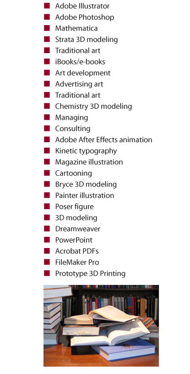 list of services