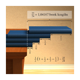 Harmonic series book stacking problem with four books; Physics textbook illustration art.