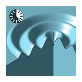 droplet sine over time