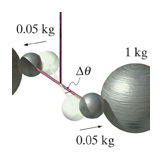 kg spheres