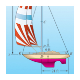 spinnaker