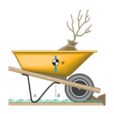 wheelbarrow load