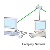 local area network diagram